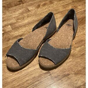 UGG Chambray Denim Flat Sandal 7.5 Open Toe Sling Back Summer Classic Bohemian